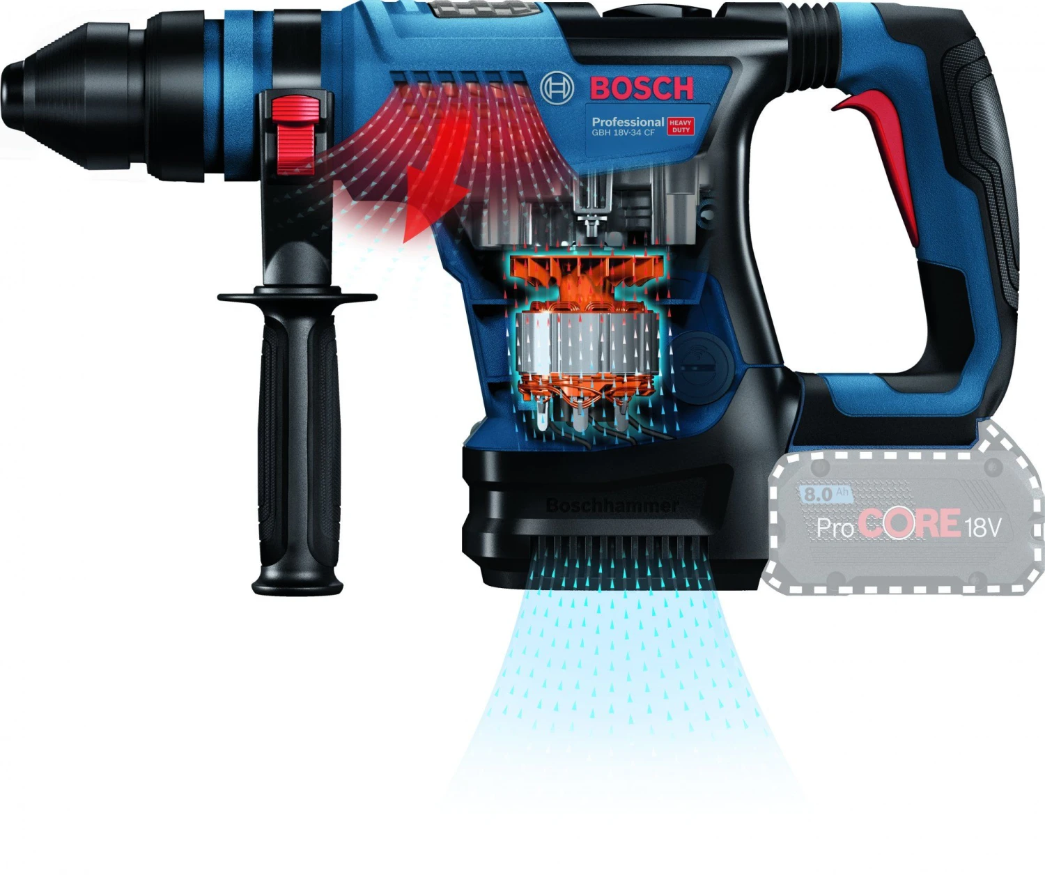 Bosch GBH 18V-34 CF 18V Li-ion Accu BiTurbo Boorhamer Set - 2x ProCORE 18V 8,0 Ah - Koolborstelloos - 0611914002 - Afbeelding 3