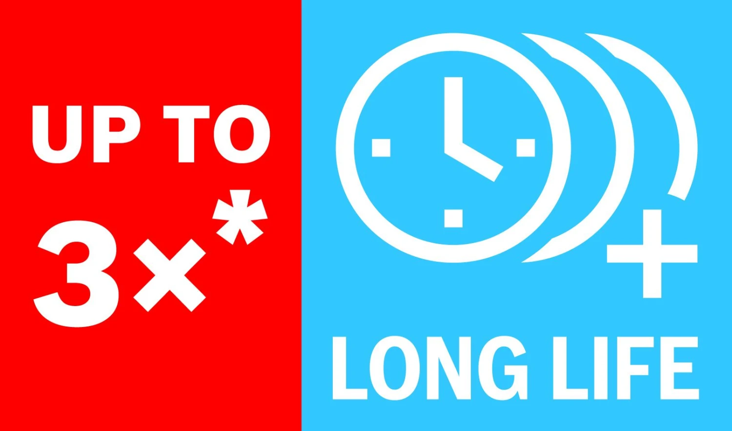 Bosch 2608900074 EXPERT Hamerboor SDS Plus-7X 6x200x265mm - Afbeelding 13